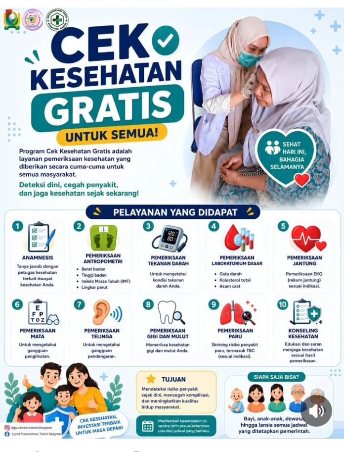 cek medis
