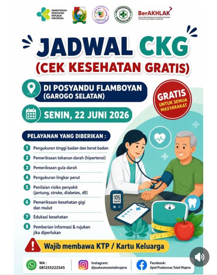 ckg