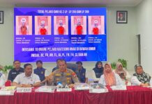 Polresta Mamuju Tangkap 15 Pelaku Kekerasan Seksual Terhadap Anak, Kapolresta : Pastikan Seluruh Pelaku Diproses Hukum