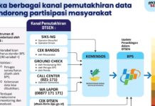 Sulbar Kejar 450 Ribu KK, Data Bansos Kini Terhubung NIK