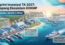 Ikan Sulbar Banyak Dijual ke Tetangga, DKP Siapkan VMS dan Cold Storage