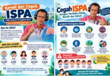 ISPA Tembus 52.329 Kasus di Sulawesi Barat, Pneumonia Balita Jadi Sorotan