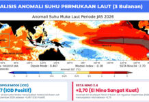 Musim Hujan Sulbar Mundur, BPBD Tingkatkan Kesiapsiagaan Hadapi Karhutla dan Banjir